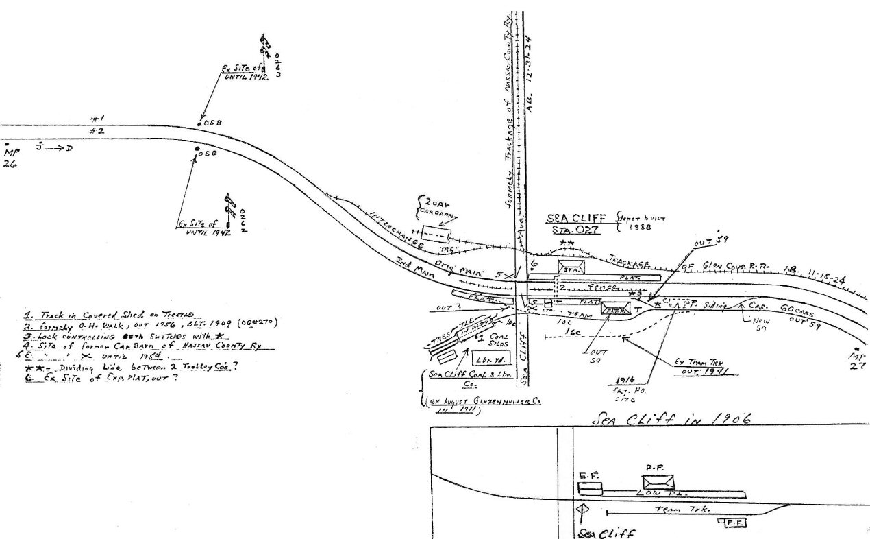 Sea Cliff (LIRR station) Infogalactic the knowledge core